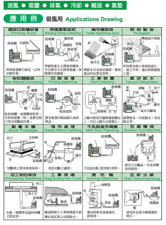 开云kaiyun官方网站ABB工业机器人常见的24种故障及维修处理方法